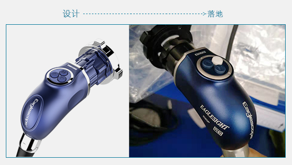 ҽ���ֱ�ҵ����������ӹ����ڿ��������ƣ��ھ���Ʒ��ƣ�һ�廯�����Ҳ�Ʒ��ƣ�soogot���������