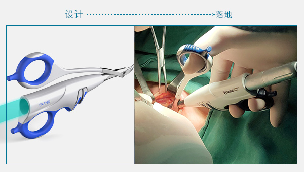 ����������������ӹ���ҽ���ֱ������ƣ�����ҽ���ֱ���Ʒ��ƣ�һ�廯�����Ҳ�Ʒ��ƣ�soogot���������