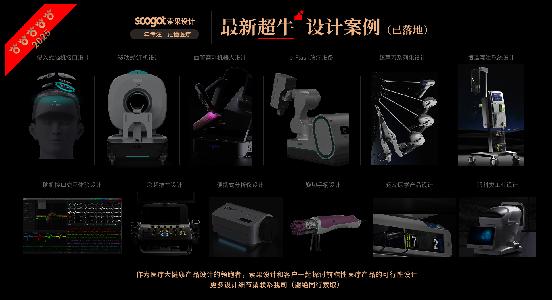 ������ҵ������֪����Ʒ����