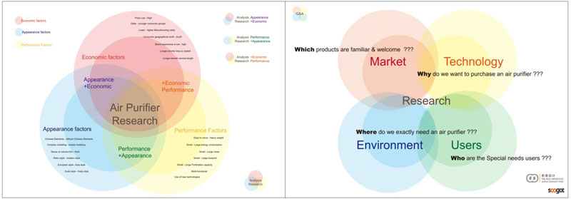 ������������Ʒ��� ������������Ʒ��� ������ ������� soogot1