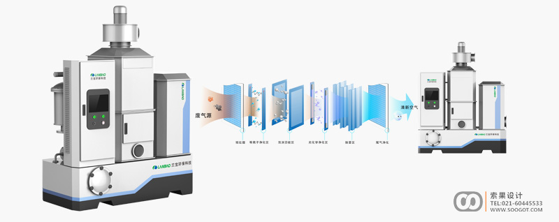 ������� ��ζ�����豸��ҵ��� ��ҵ��ƹ�˾ ���������豸 soogot ����������ҵ�豸��Ʒ���