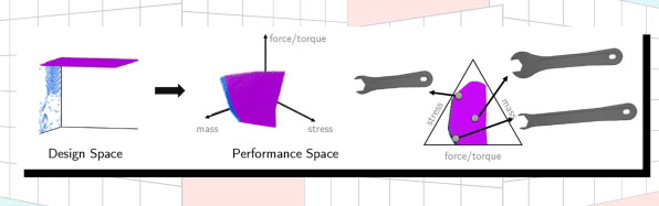 ��ҵ��ƹ�˾  ���ܹ�ҵ��ƹ�˾ ������� soogot