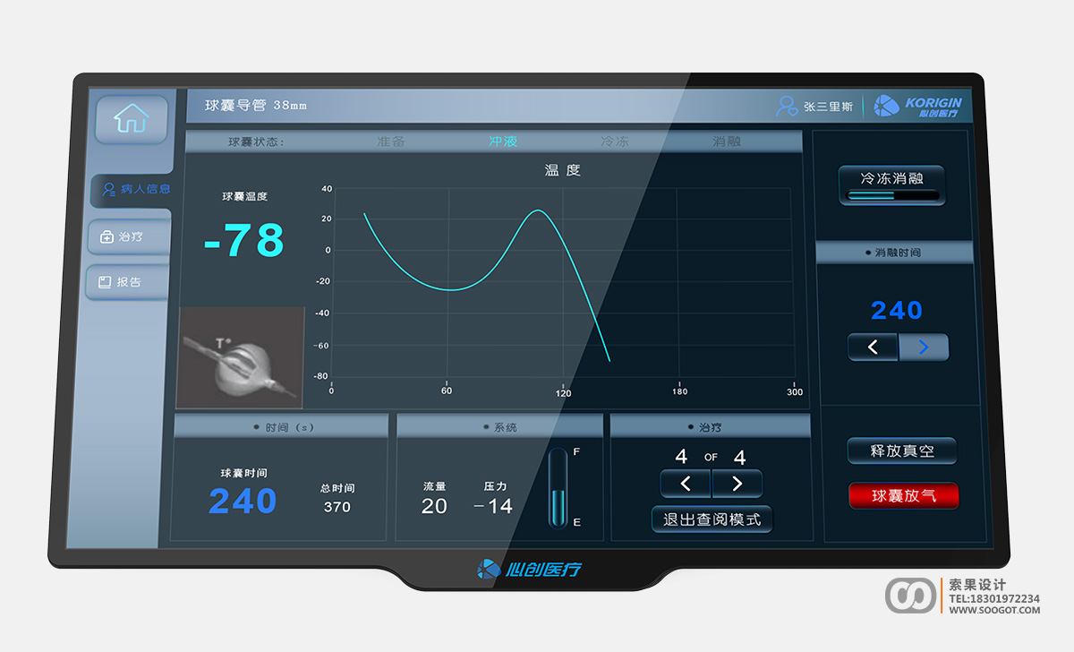 ҽ�Ʋ�Ʒui��ƣ���Ƶ�����ǽ�����ƣ�ҽ�Ʋ�Ʒ������ui��ƣ�ʵ�����豸ui������ƣ�רҵҽ�ƽ���ui��ƹ�˾��רҵ��ҽ�����Ĺ�ҵ��ƹ�˾��������ƣ�soogot