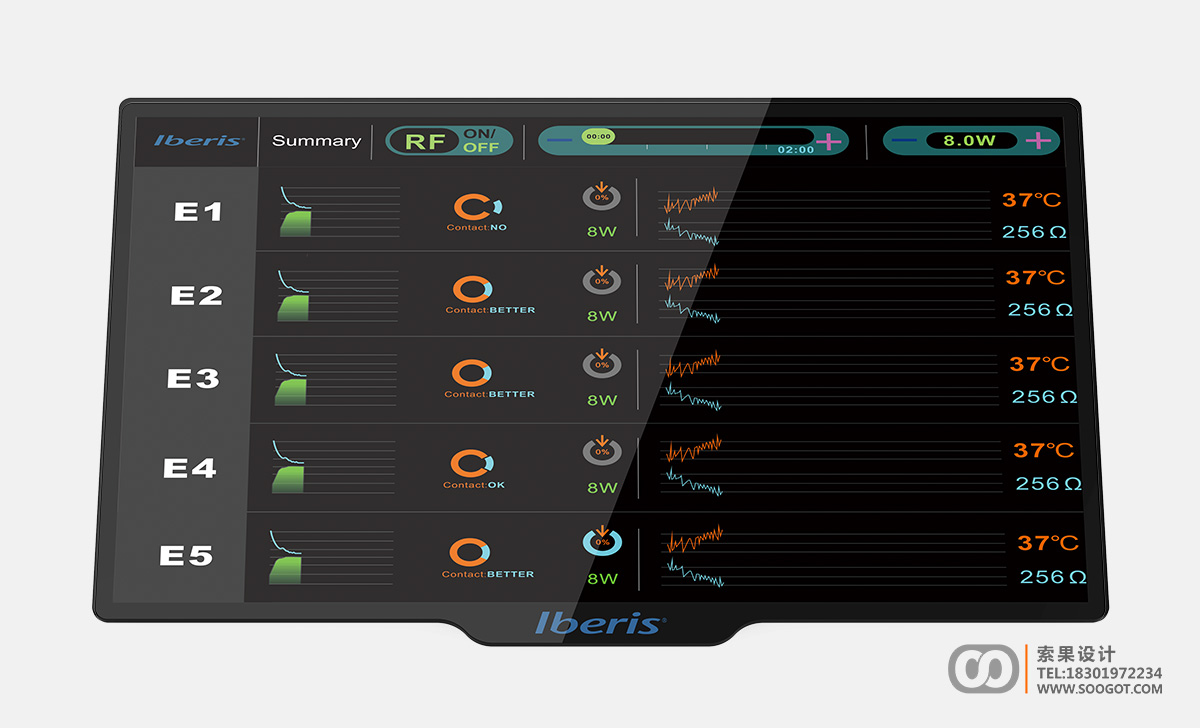 ҽ�Ʋ�Ʒui��ƣ���Ƶ�����ǽ�����ƣ�ҽ�Ʋ�Ʒ������ui��ƣ�ʵ�����豸ui������ƣ�רҵҽ�ƽ���ui��ƹ�˾��רҵ��ҽ�����Ĺ�ҵ��ƹ�˾��������ƣ�soogot