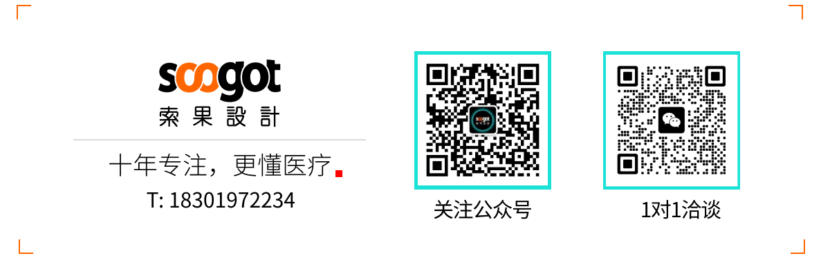 ���������ϵ��ʽ soogot